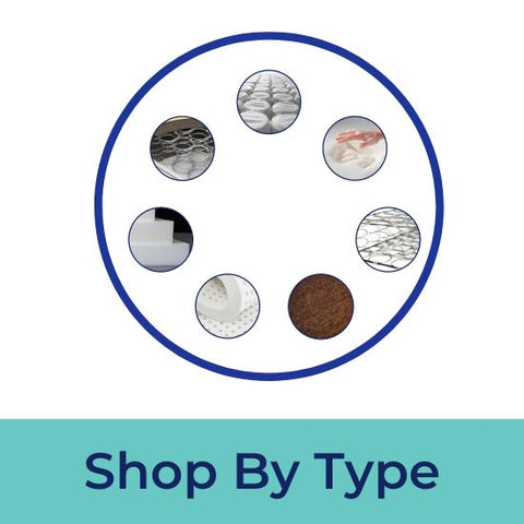 Shop by Type