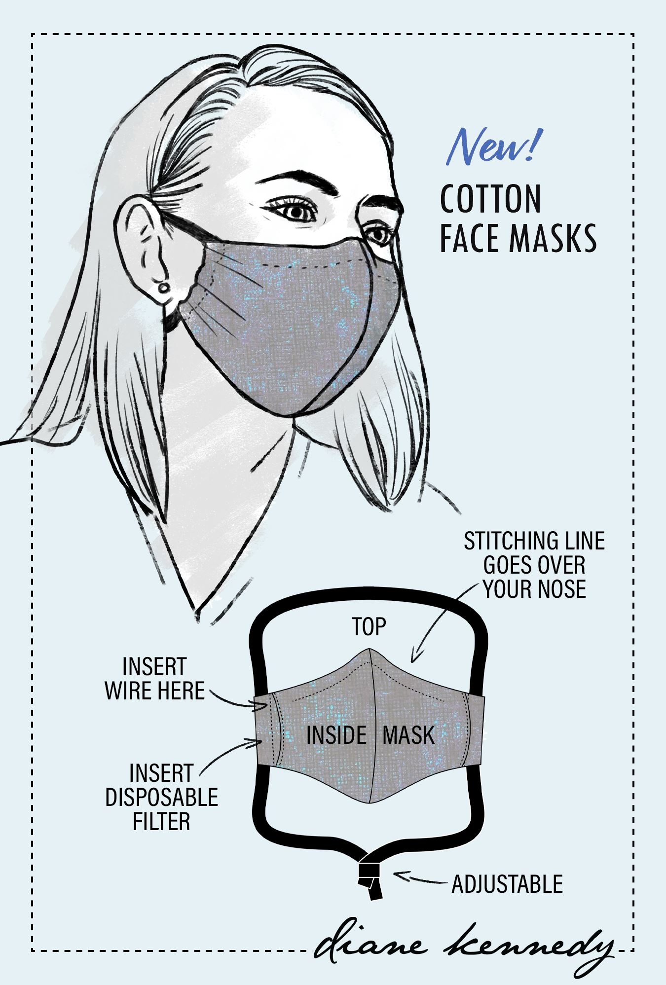 Diane Kennedy Face Mask Diagram