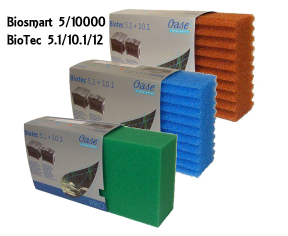 Biosmart Filters