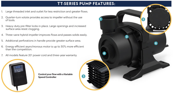 Features of Atlantic TT Pump