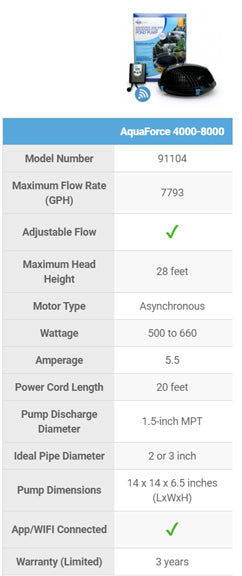 Aquascape Aquaforce Pump