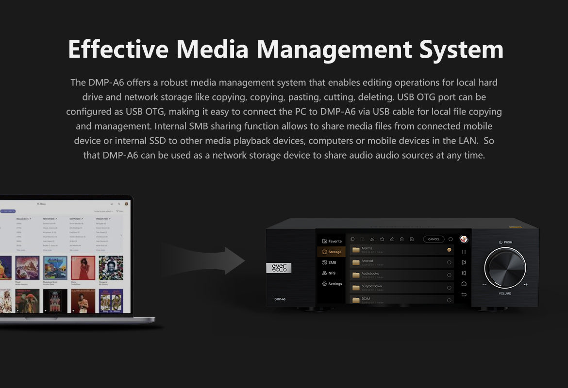 Media management system