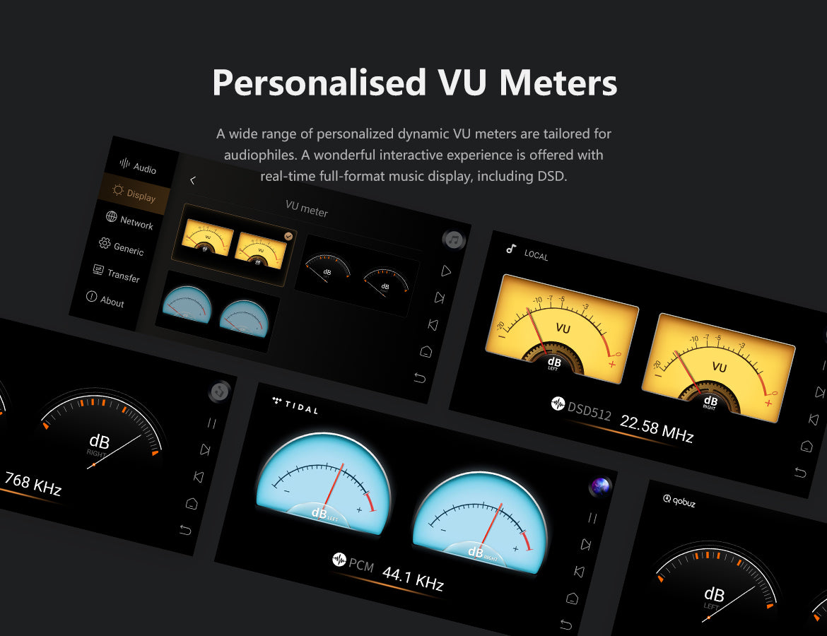 Personalized vu meters