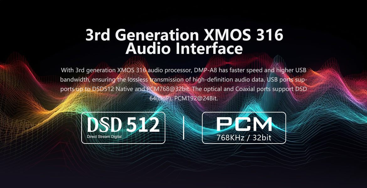 XMOS audio interface