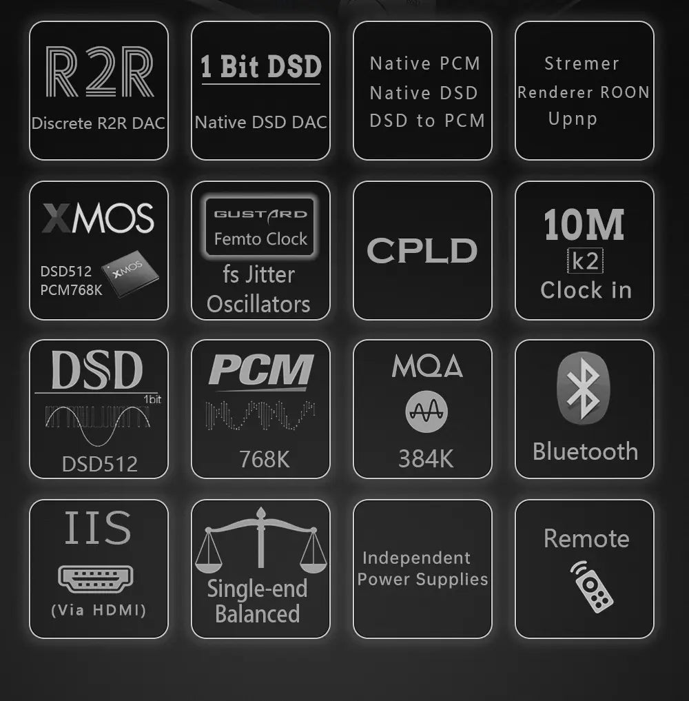 Gustard r26 specifications