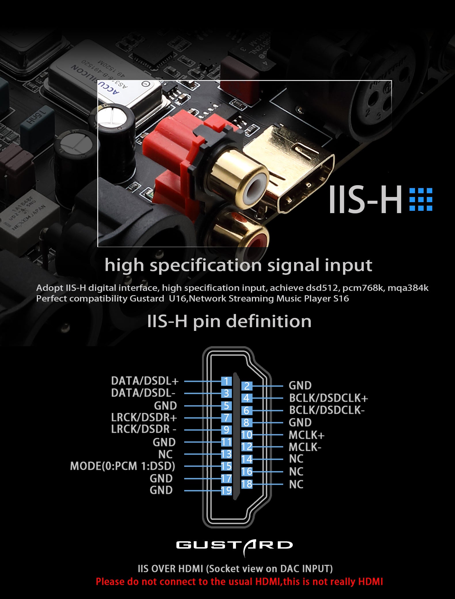 i2s pinout