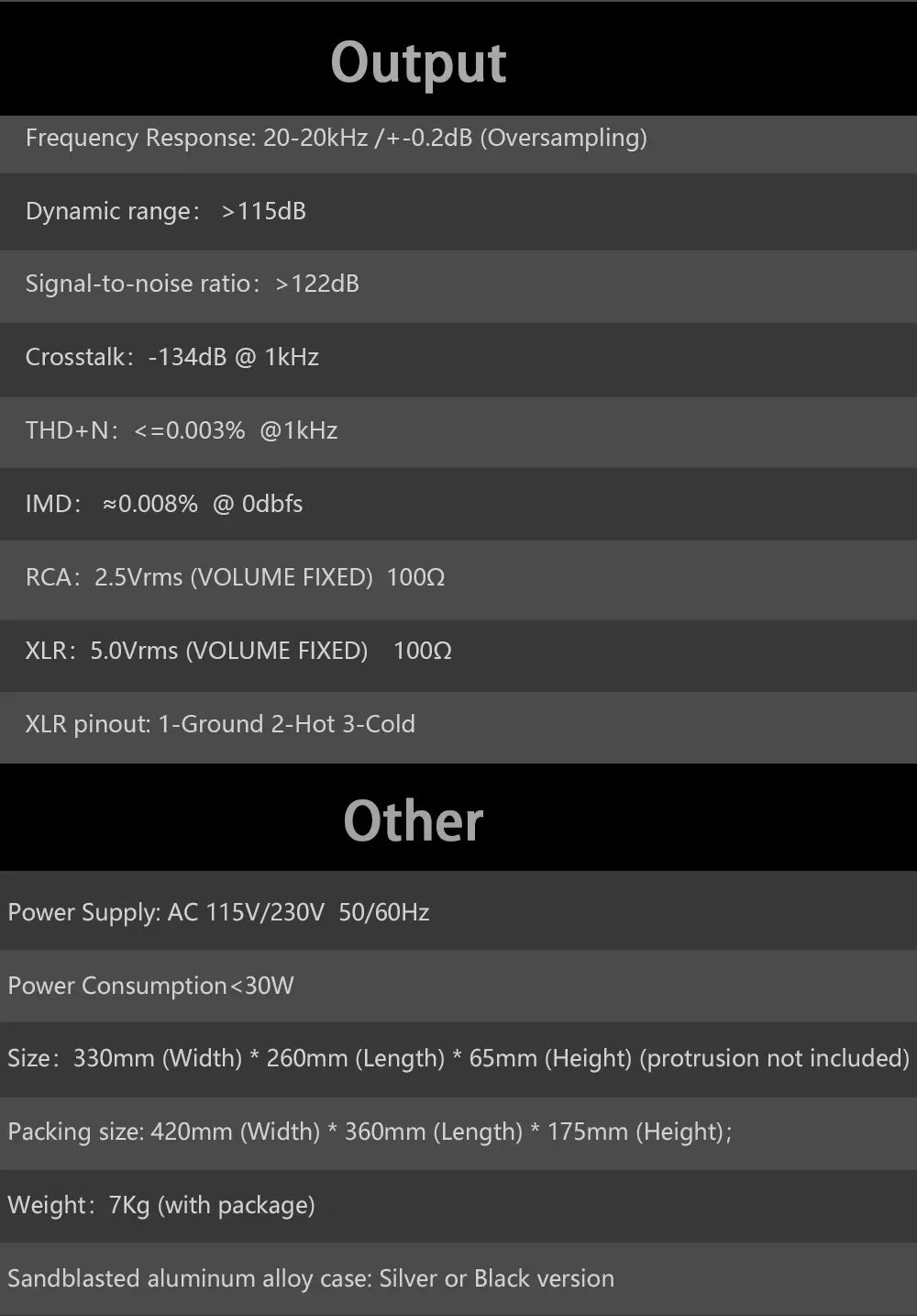 Gustard r26 output