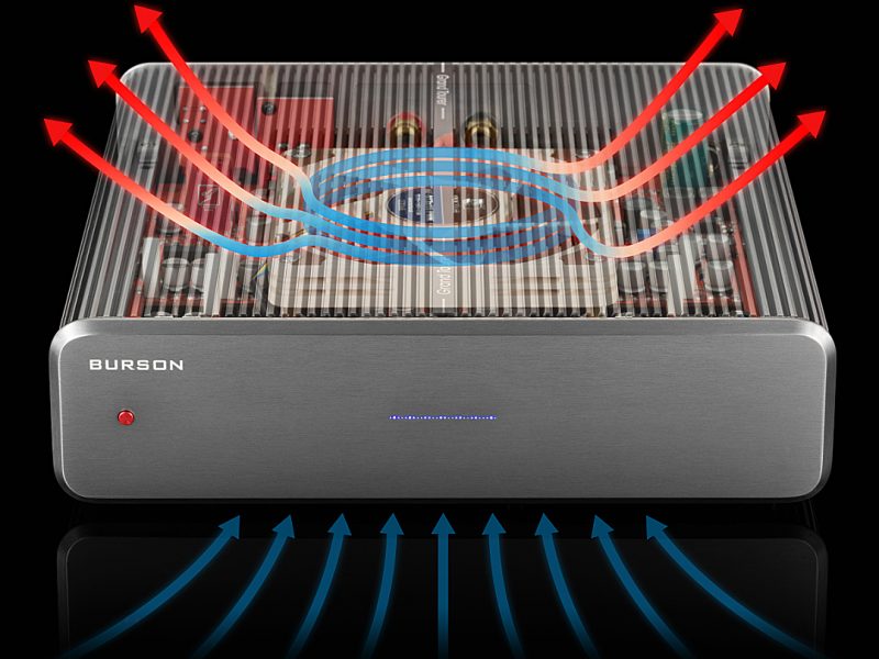 Burson time keeper showing heat dispersion and fans