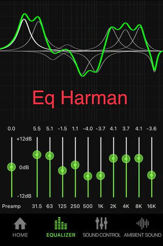 Mistral Radiante Harman EQ