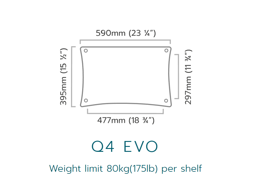 q4 evo specifications