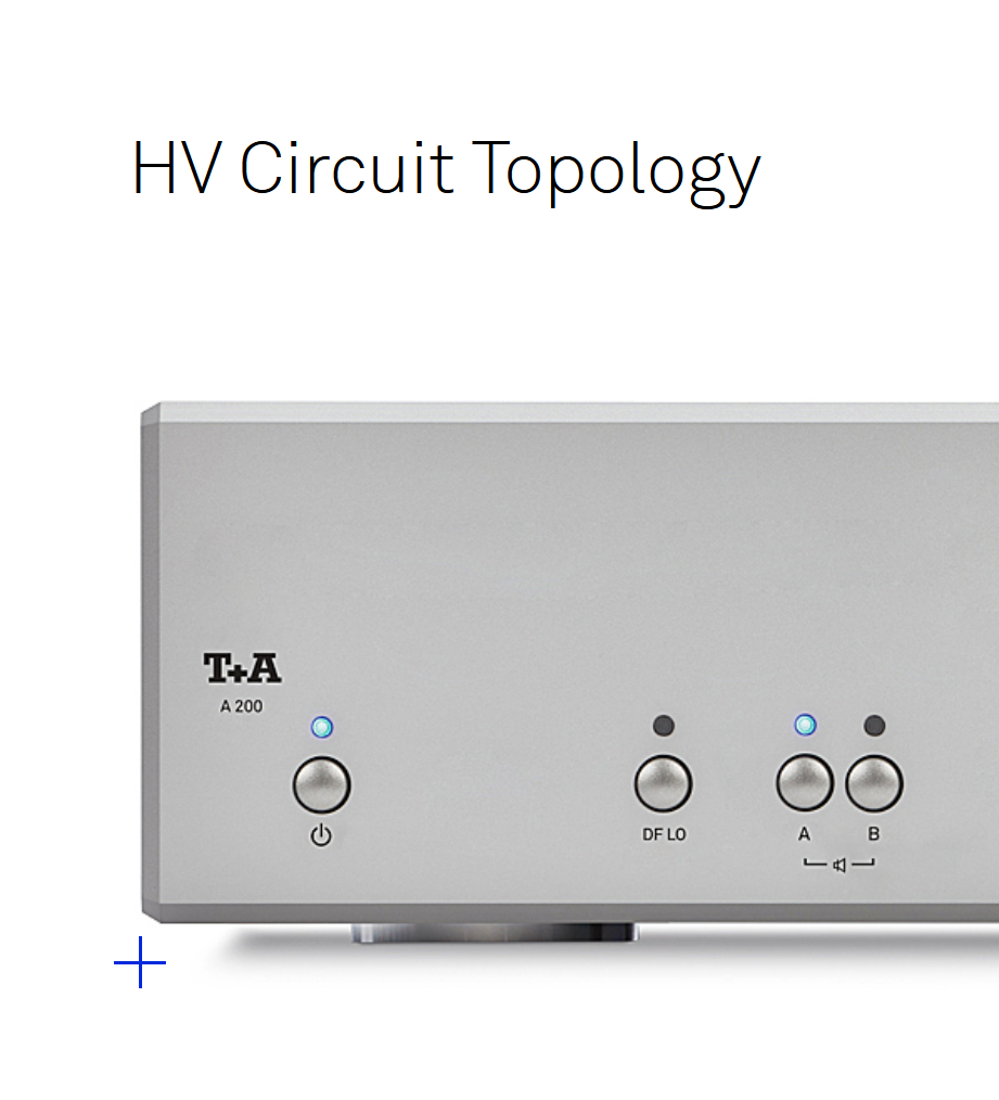 HV Circuit Topology Header