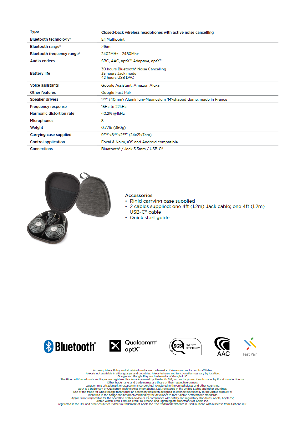 Focal Bathys Product Specifications