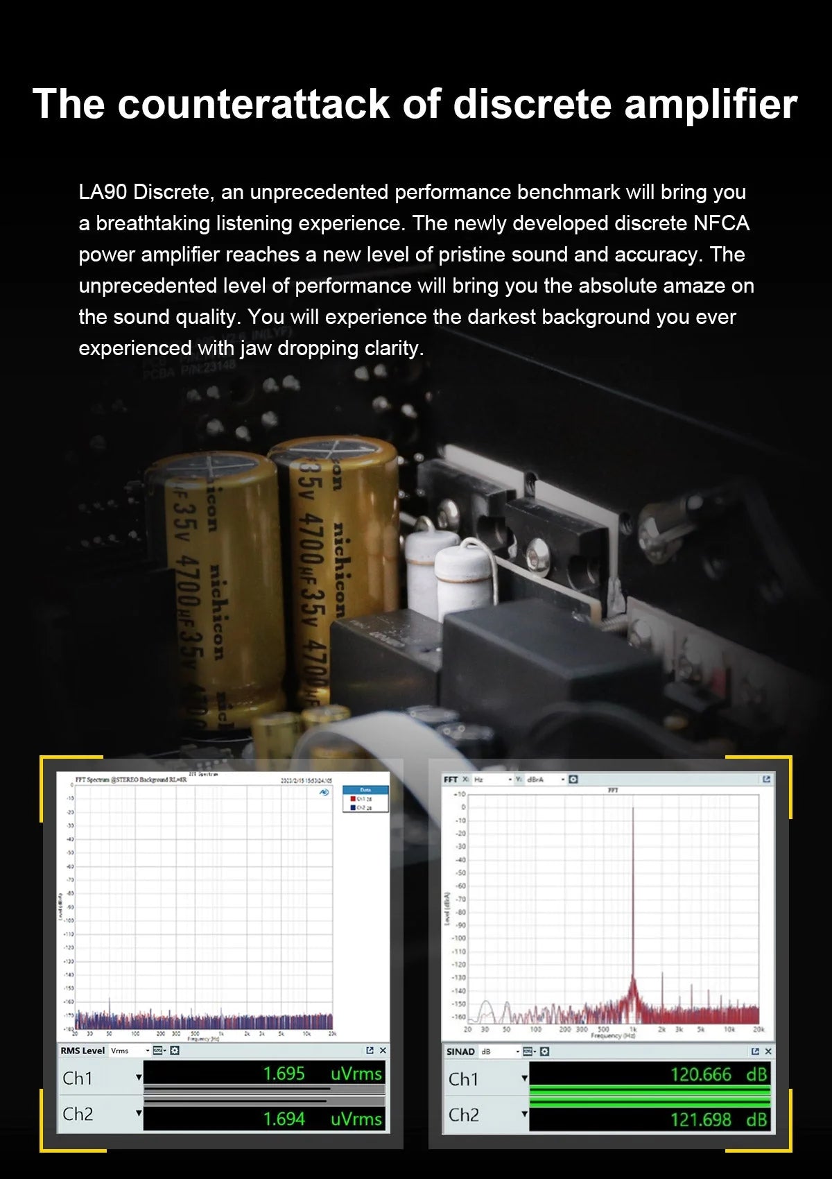 Topping LA90 nfca measurements