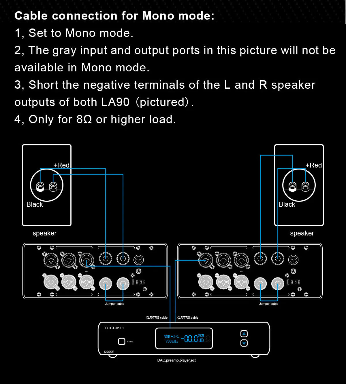 diagram of cable connection in mono mode