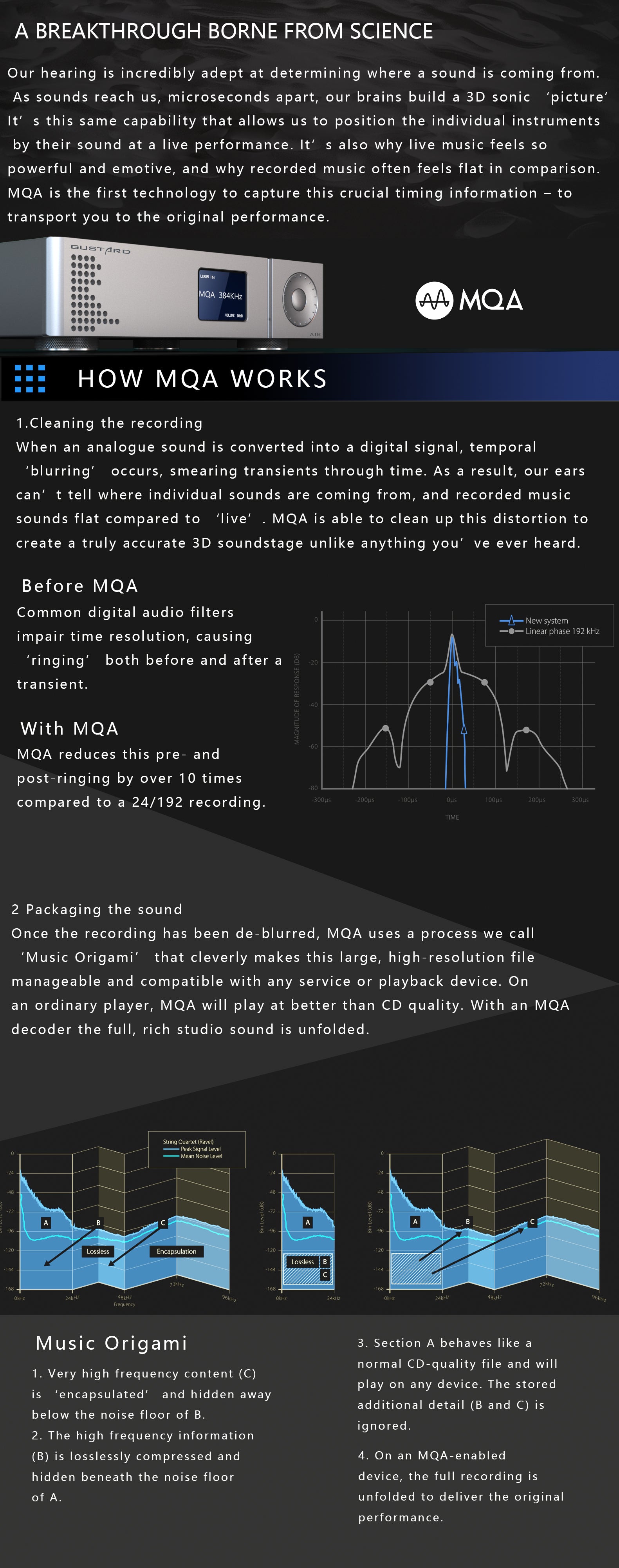 how mqa works