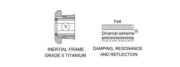 Spirit Torino valkyria internal structure diagram