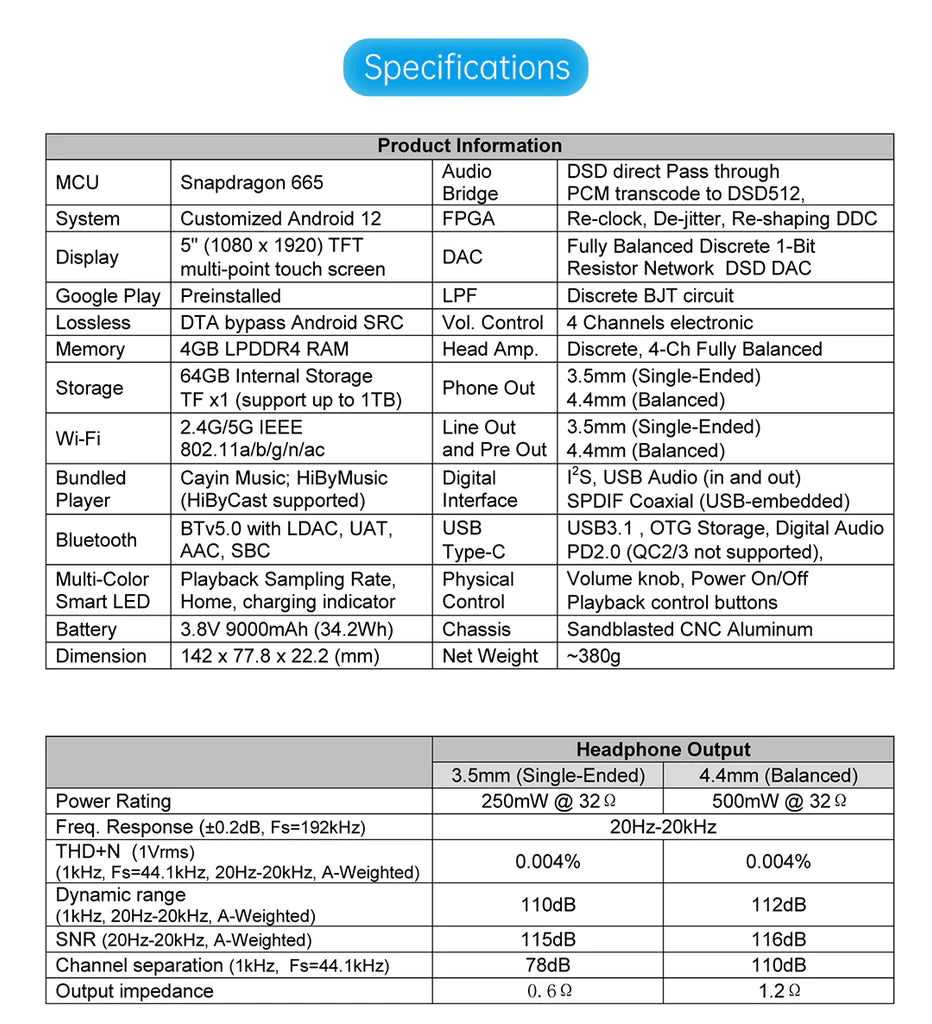 n7 specifications