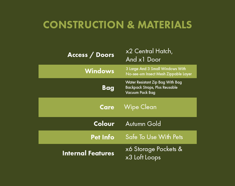 Insulated Cabin specifications