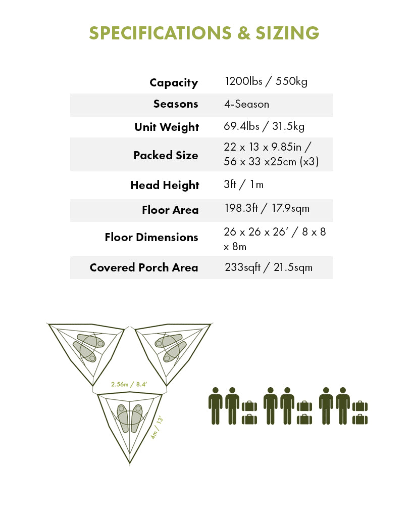 Trilogy 6 Person Super Tree Tent Specs