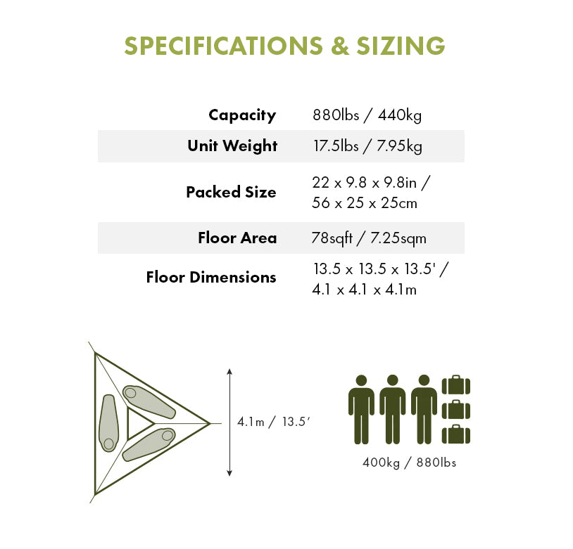 Specifications & Sizing - Trillium Giant 3-Person Hammock Tent