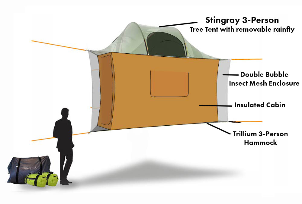 Insulated Cabin Ground Stack – Tentsile