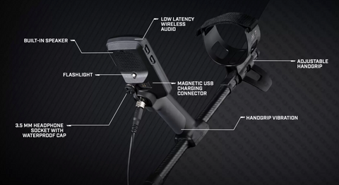 minelab equinox 900 metal detector