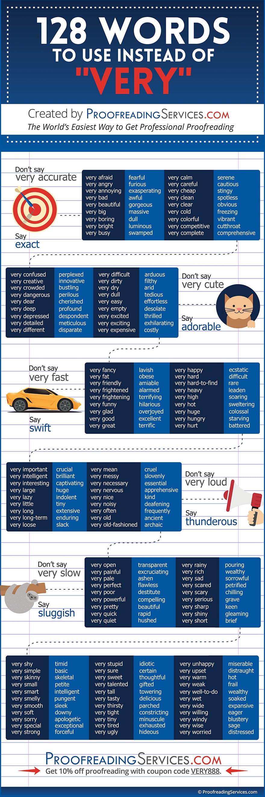 Words to Use Instead of "Very"