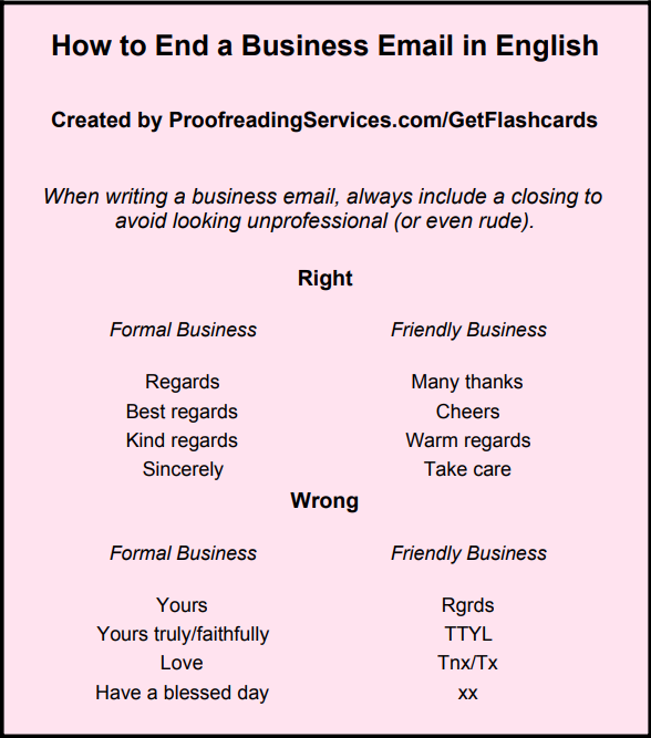 How to End a Business E-mail in English infographic