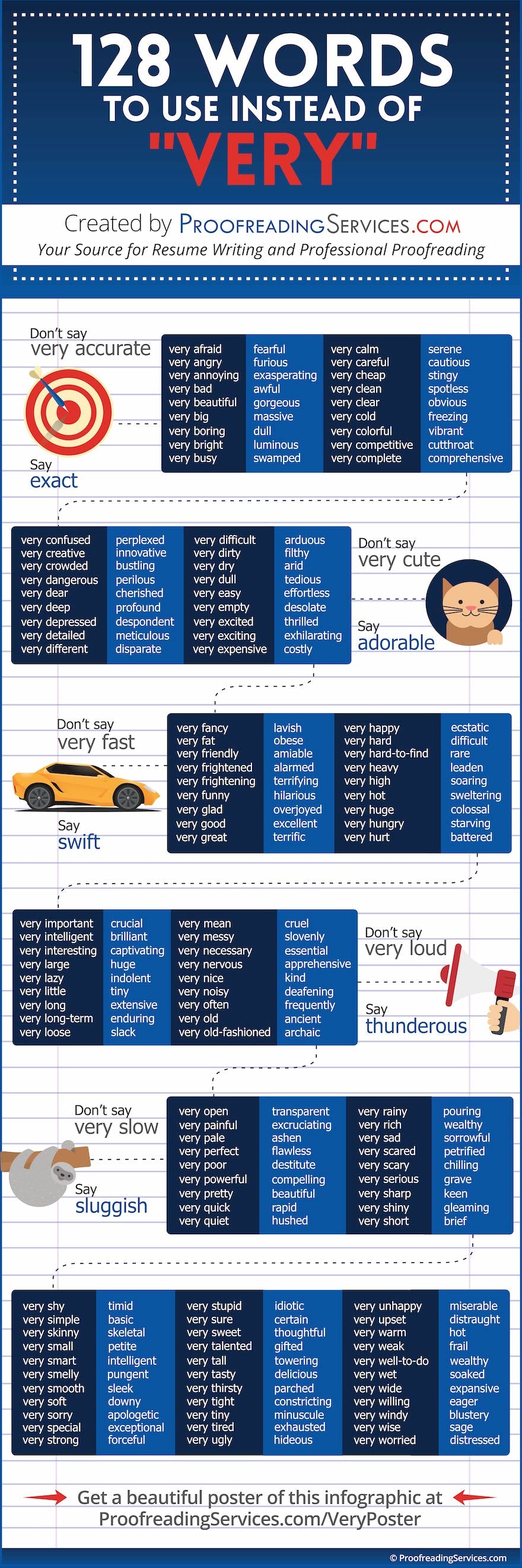 128 Words to Use Instead of Very infographic