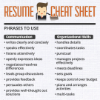 Resume Cheat Sheet