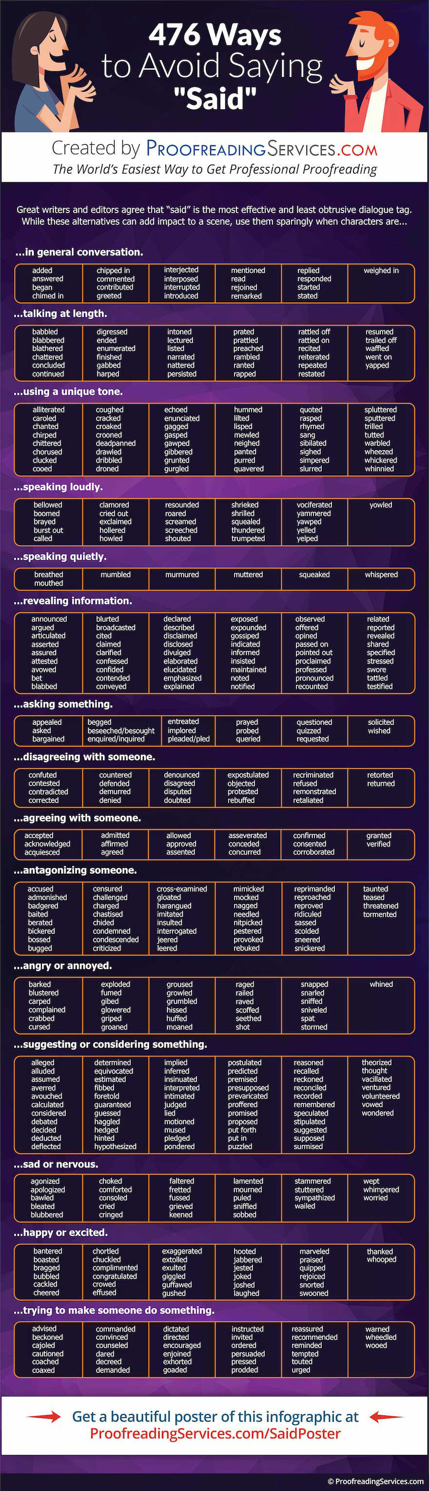 476 Ways to Avoid Saying Said infographic