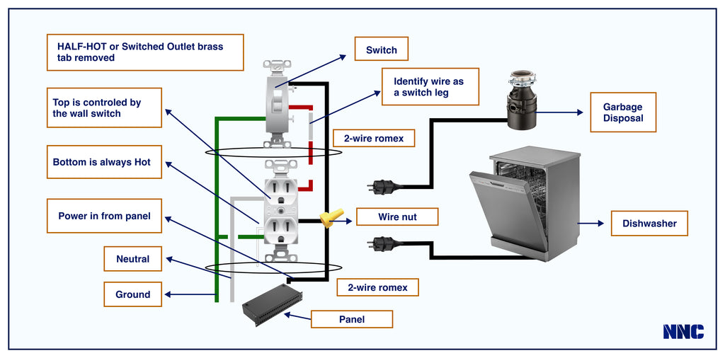 wiring garbage disposal to a dishwasher