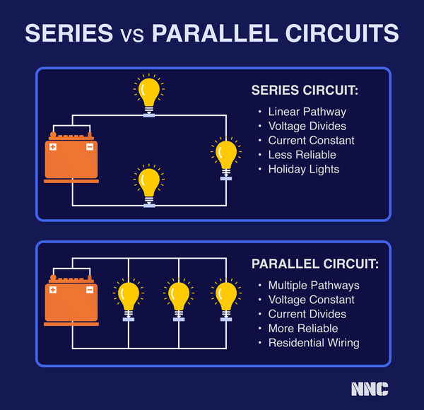 Series vs Parallel Circuits: What's the Difference?