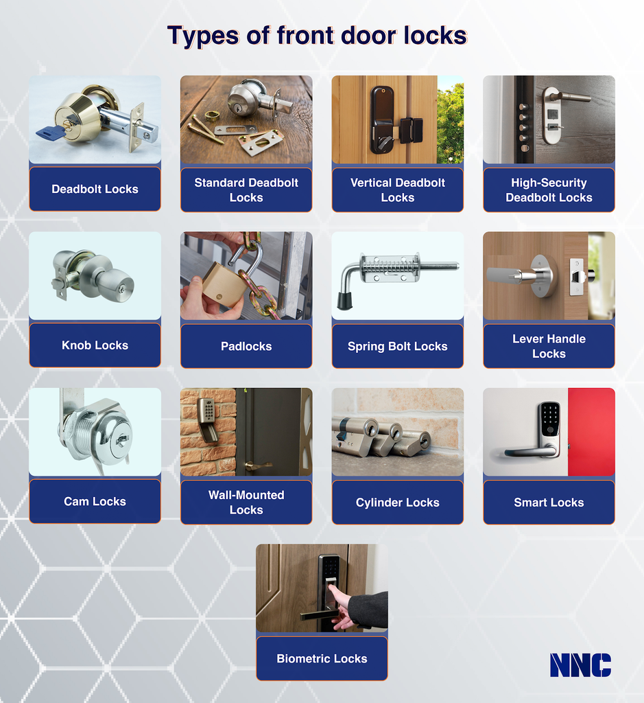 What Are the Two Main Types of Door Locks, and Which One Is Best