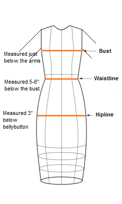 Sizing Chart How To Measure Twosisters The Label, 41% OFF