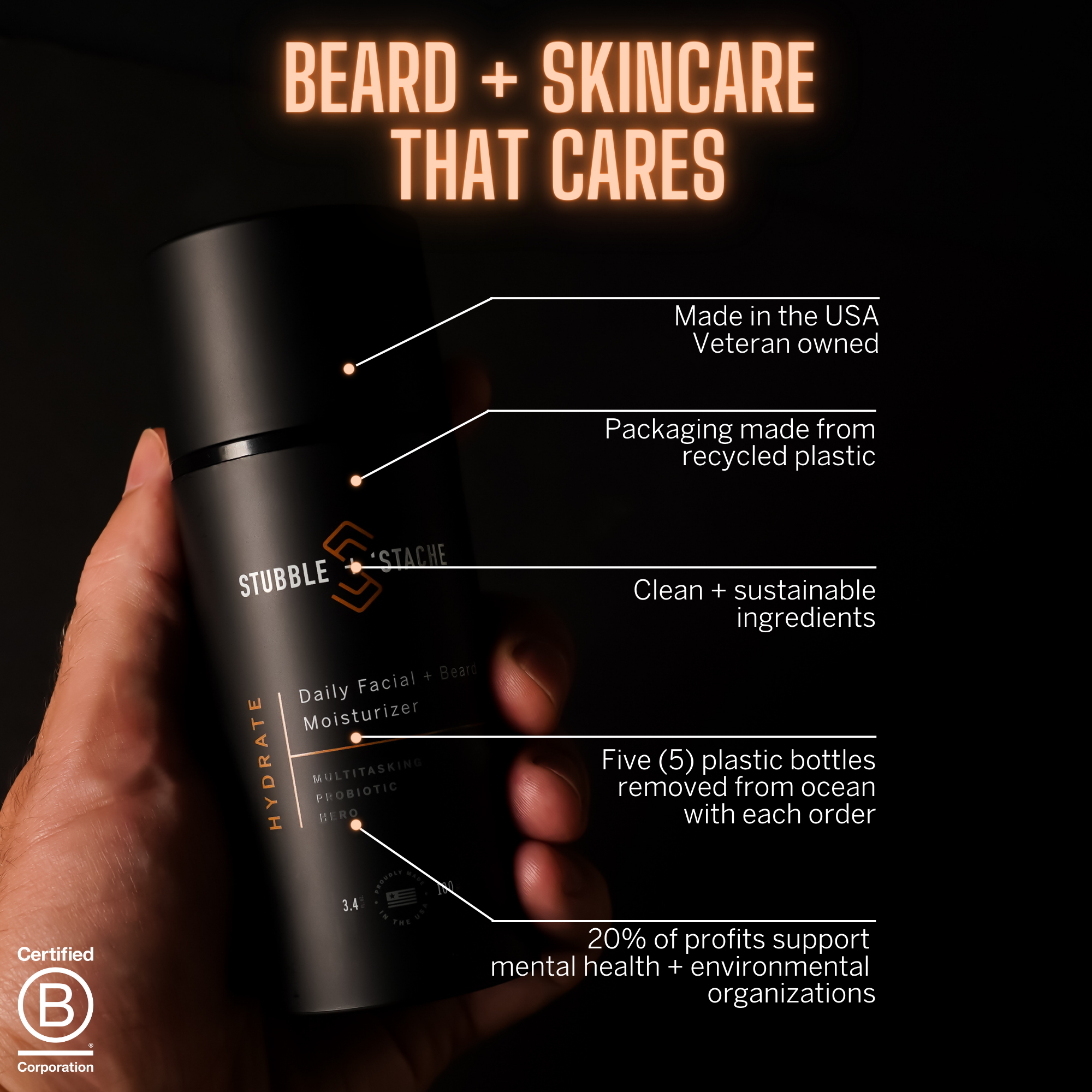 Beard Care Starter Kit Stubble Stache 