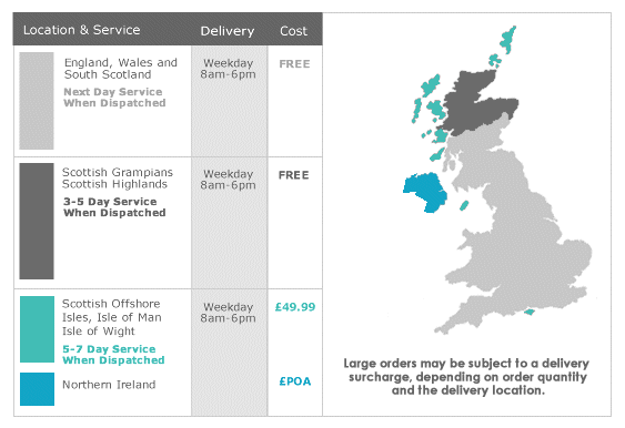 Delivery Options - Free Delivery Mainland GB