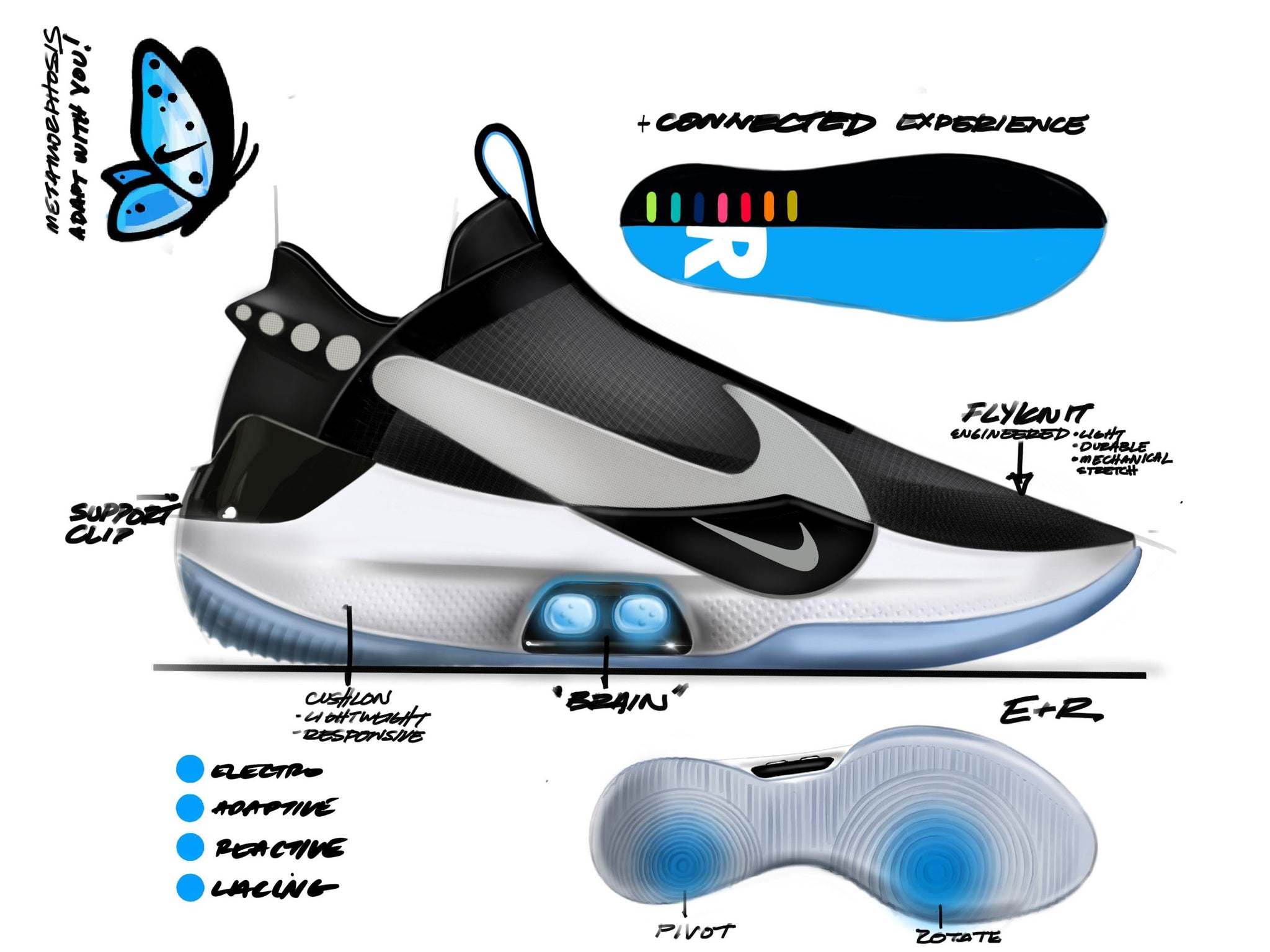 Nike Adapt BB - The Future of the Game 