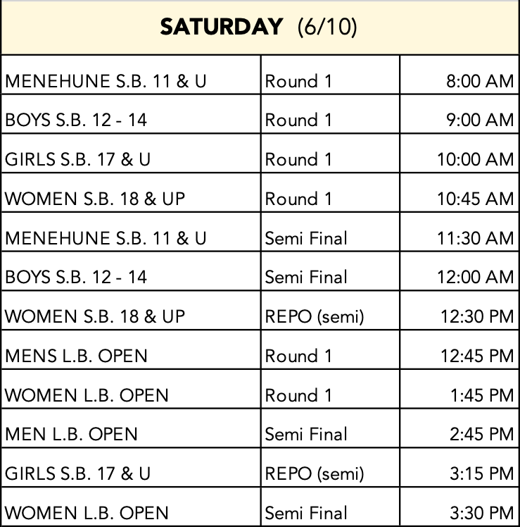 SIS 23 - SAT Schedule