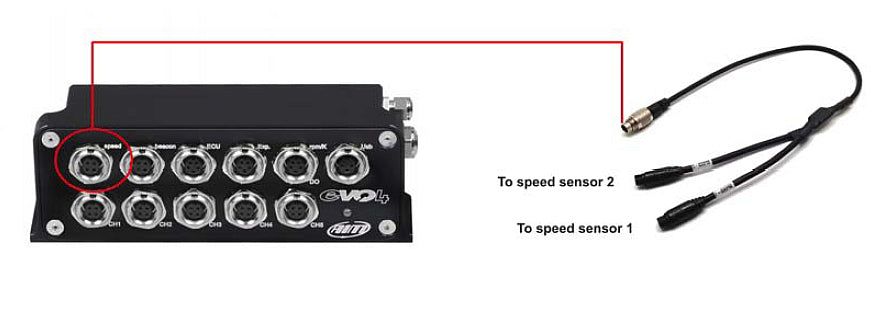 Evo, 4 Geschwindigkeit Splitter Kabeldiagramm