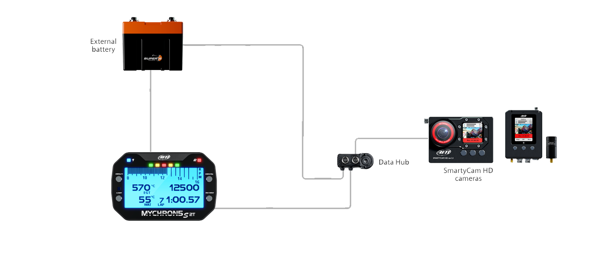 Two-way Data Hub CAN Connection Multiplier Connection Example