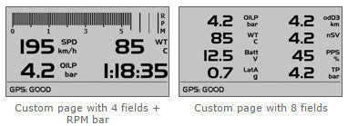 Ziel GS-Dash Car Racing Display Daten 3