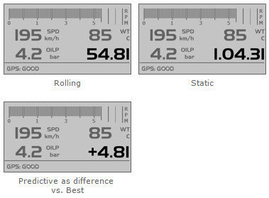 Aim GS-Dash Car Racing Display data 4