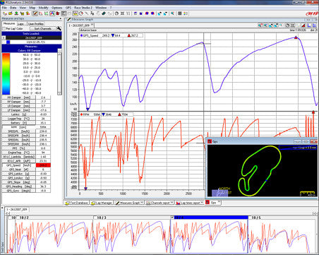  Download your data to a PC for a professional data analysi