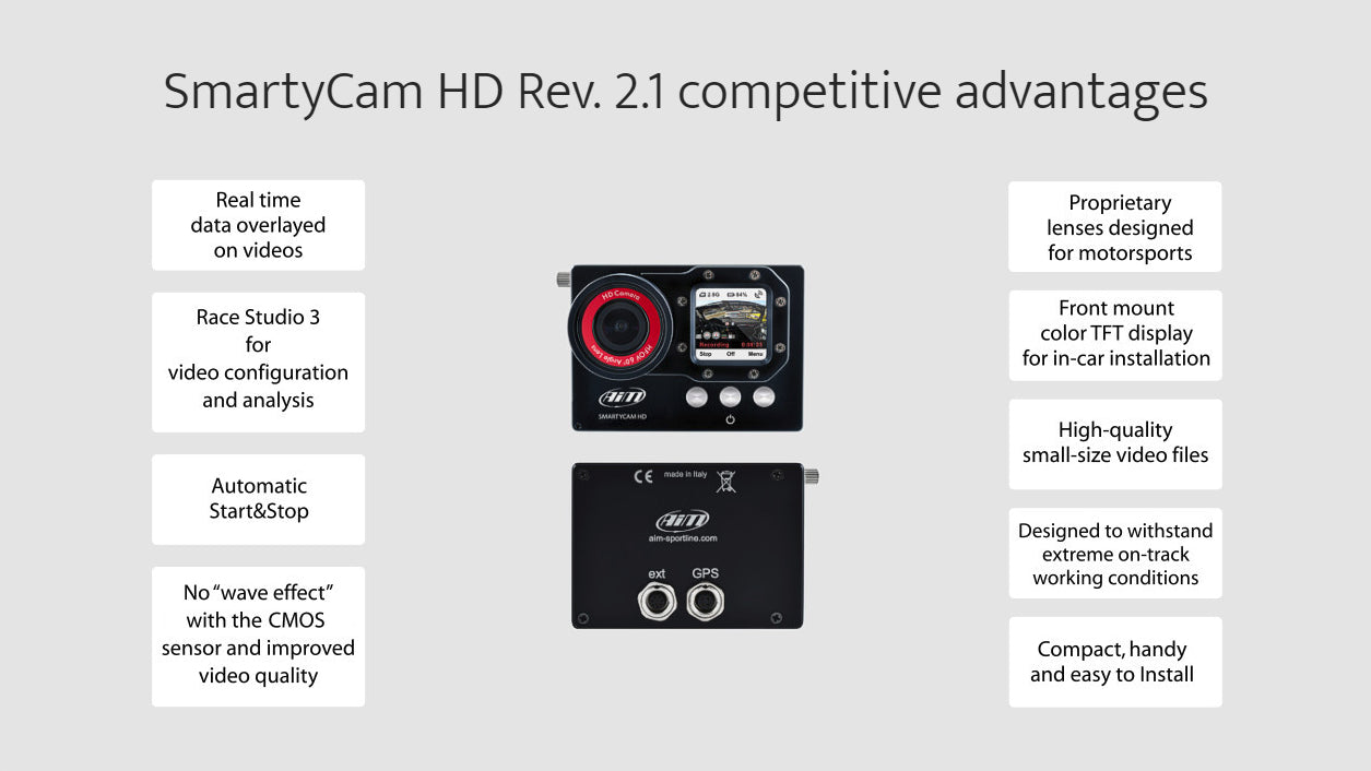 SmartyCam HD Rev. 2.1 Competitive Advantages