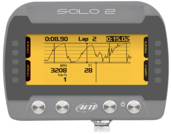 Solo 2 Race Data Recall on Screen