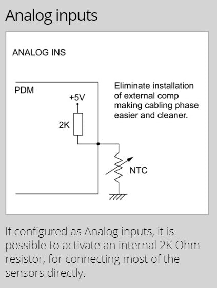 Eingangsdiagramm 1