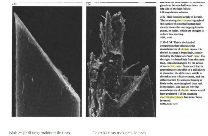 Jiletli makine vs elektrikli mikroskop kesme farkı 