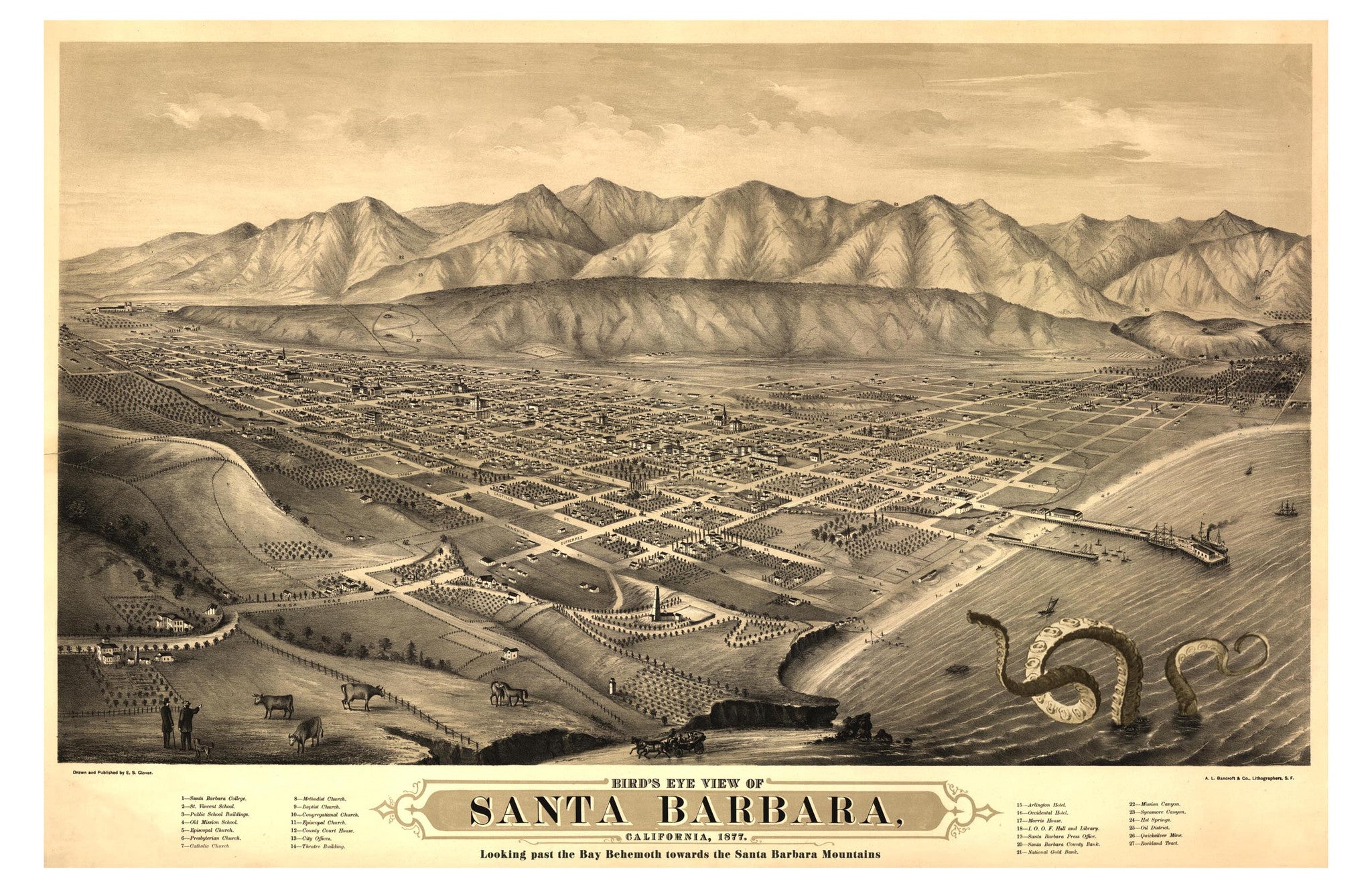 The Santa Barabara Bay Behemoth - Alternate Histories