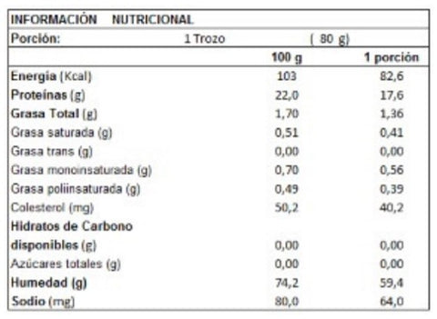 Tabla nutricional